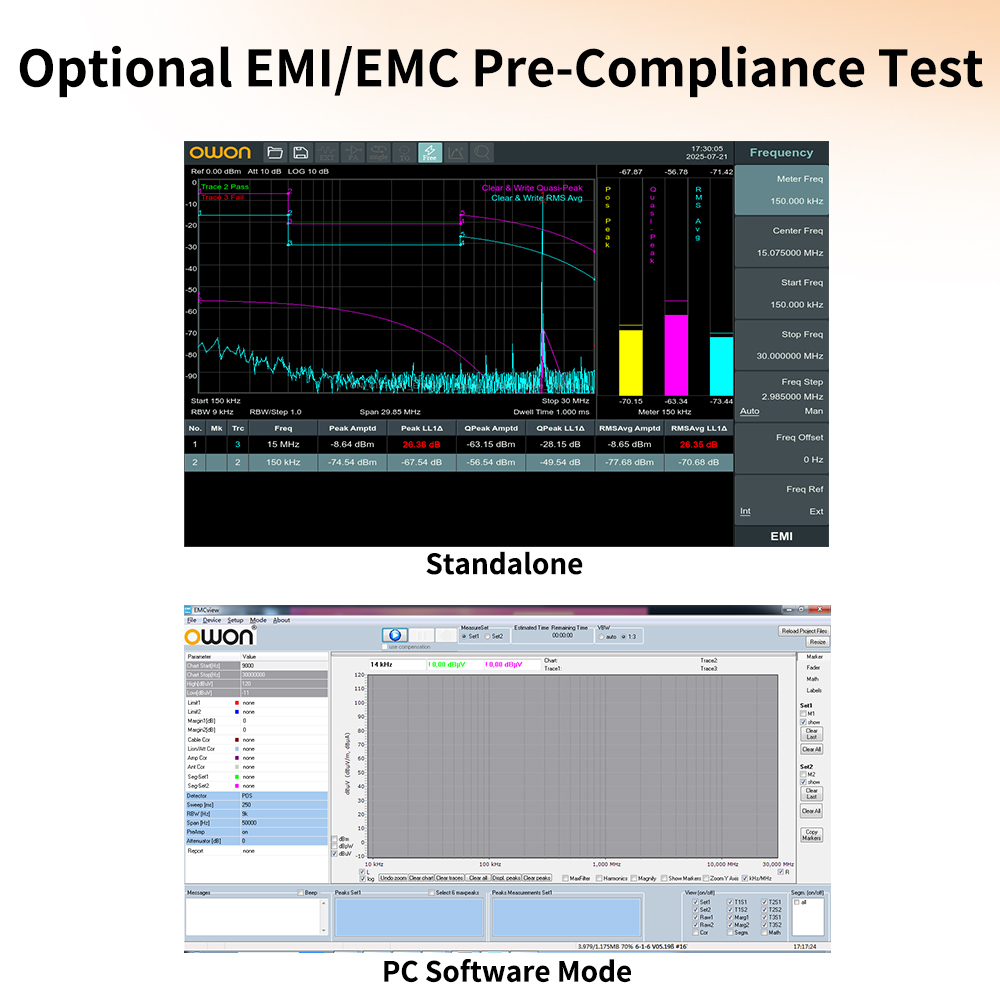 OWON Spectrum Analyzer With Tr - Spectrum Analyzer Tracking Generator 1.5Ghz recension och pris
